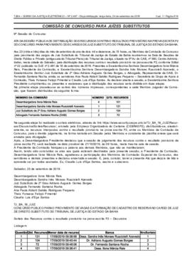 0-1-1-1-9-a-t-a Ata da reunião da Comissão de Concurso de Juiz Substituto - 23 de setembro de 2019