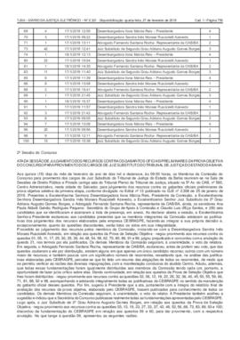 0-1-1-1-2-a-t-a Ata da reunião da Comissão de Concurso de Juiz Substituto - 15 de fevereiro de 2019
